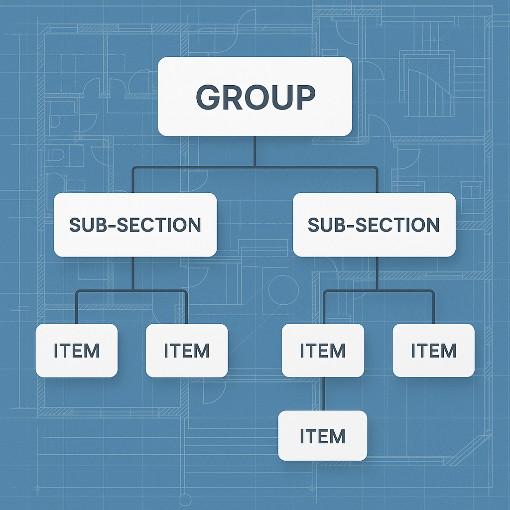 A detailed illustration showing a hierarchical BOQ structure for a construction project, with groups, sub-sections, and...