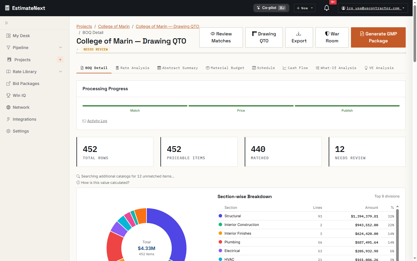 EstimateNext review screen showing match accuracy improvement metrics over multiple projects